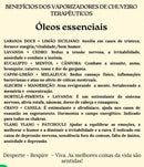 Vaporizadores de Chuveiro – Aromaterapia