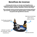 Incensário Cascata e Vareta Folha com Monge Mini Pensativo